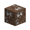 ore-borax-chert